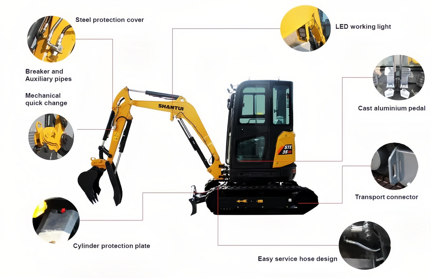 2.8 Ton Yanmar Diesel Engine Miniexcavator W/ Hydraulic Thumb | CFG-STE35SR