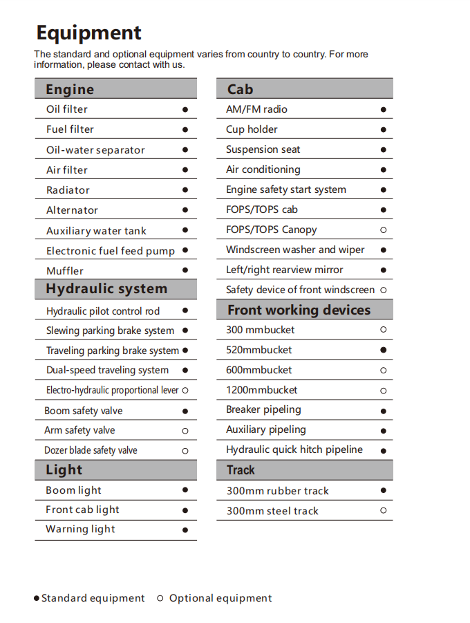 4-Ton Mini Excavator with Kubota Engine With Hydraulic Thumb | CFG-40UF