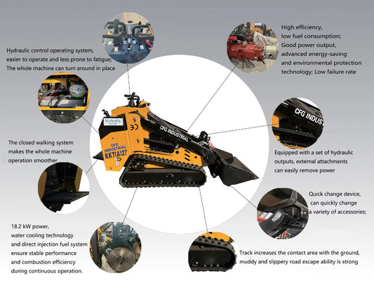 Mini Skid Steer Loader Crawler Diesel Kubota Engine | KKT27