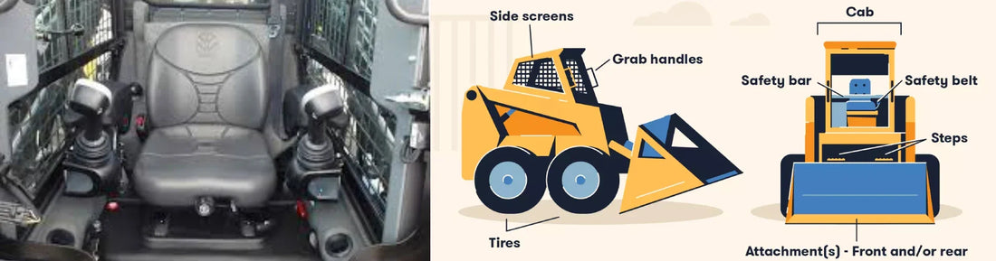 Your Ultimate Guide to Operating Skid Steer Loaders Like a Pro