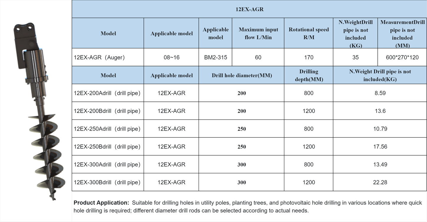 Auger For AGT Mini Excavator | 12EX-AGR