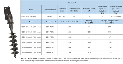Auger For AGT Mini Excavator | 12EX-AGR