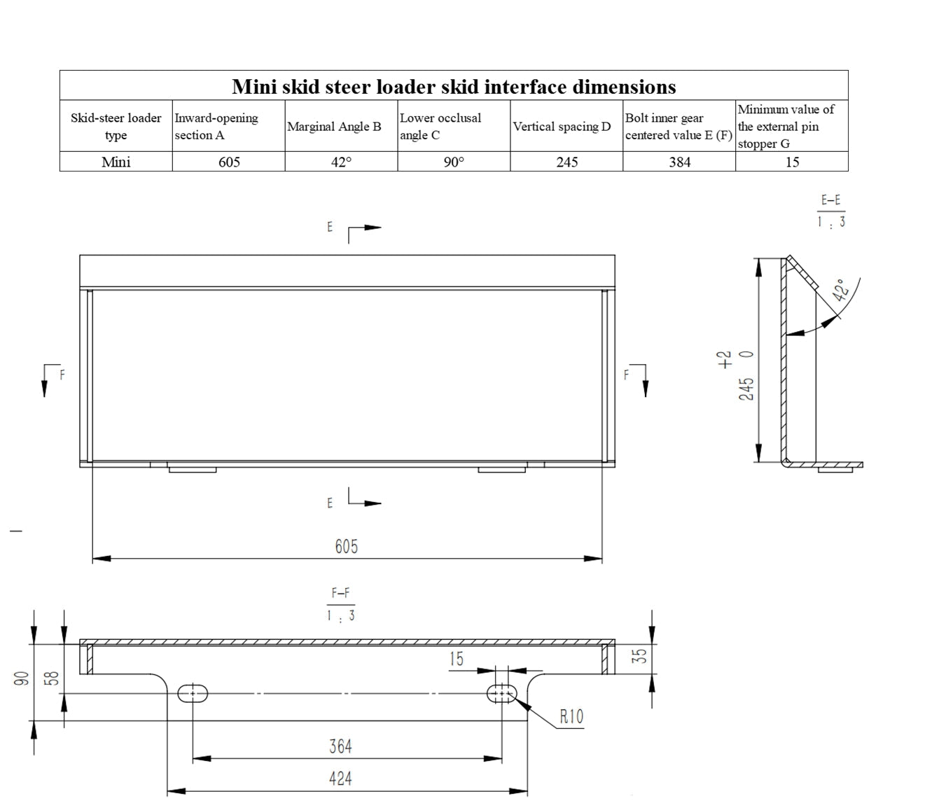 43" 4-in-1 Combo Bucket Mini Skid Steer | M-4IN1BUCKET