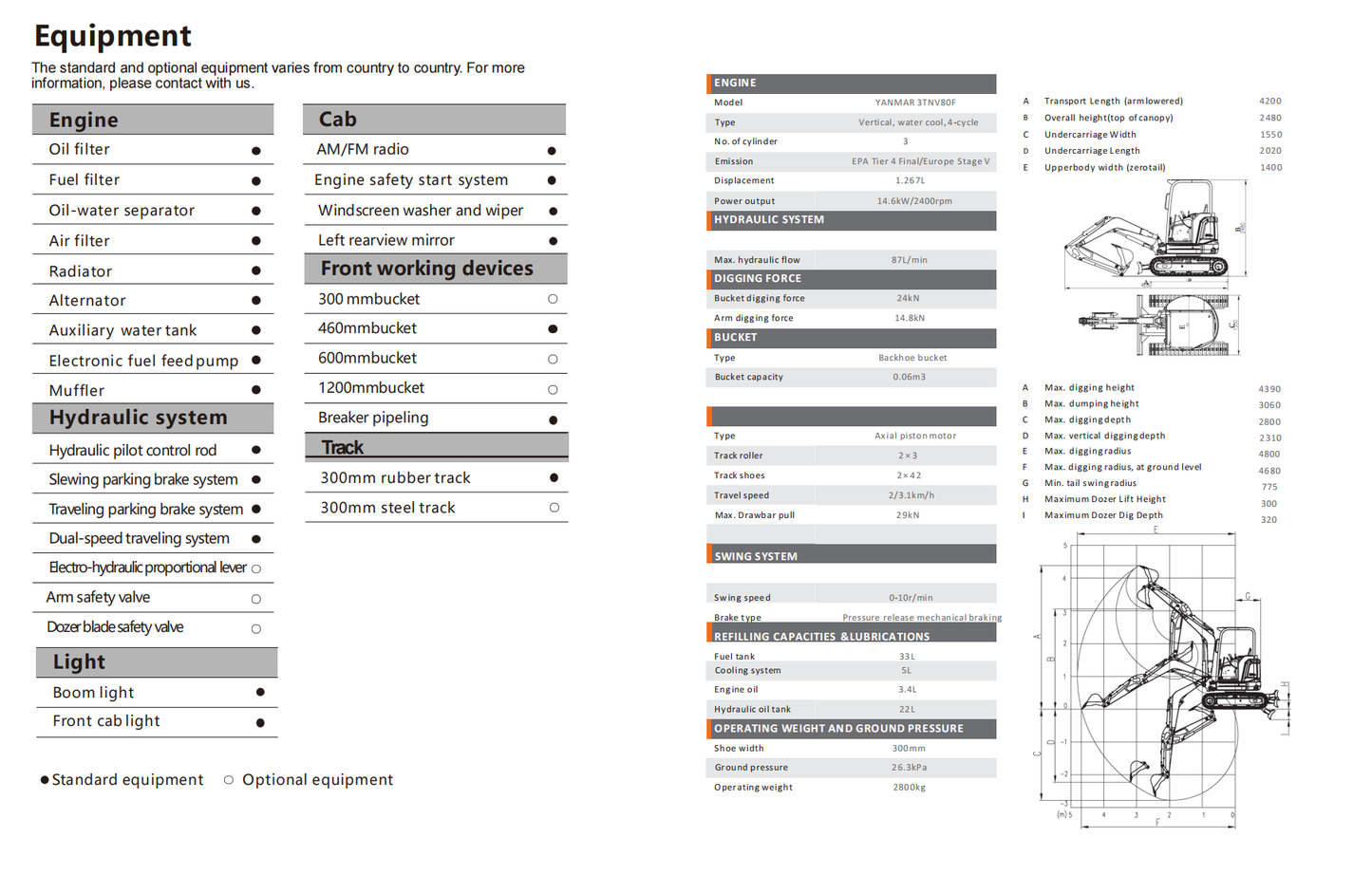 2.8 Ton Yanmar Diesel Engine Miniexcavator W/ Hydraulic Thumb | CFG-STE35SR