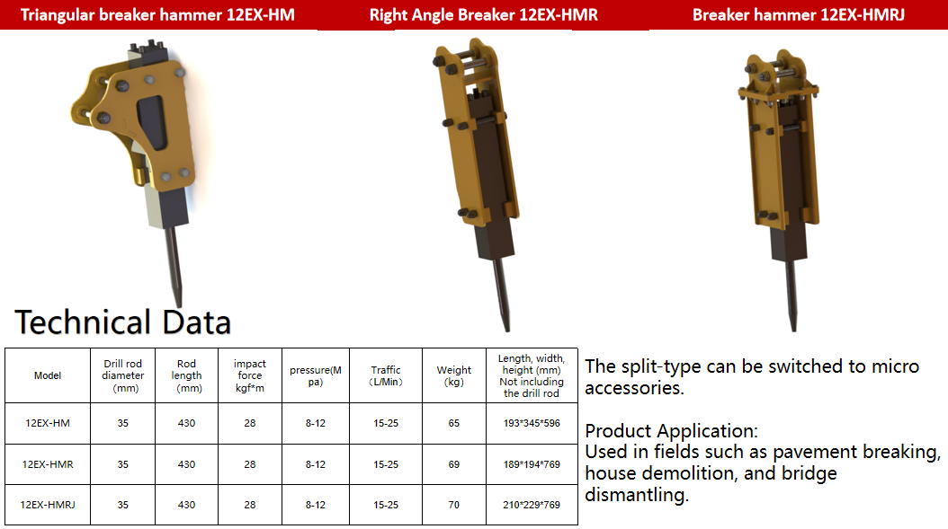 Triangular Hammer-Breaker for AGT Mini Excavator | 12EX-HM